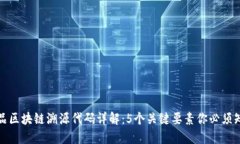 药品区块链溯源代码详解